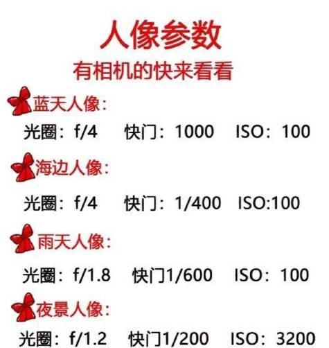 手机使用几年后拍照模糊？是哪些原因造成的？