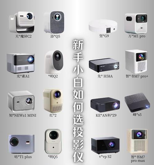 投影仪画面大小如何调整？操作步骤是什么？