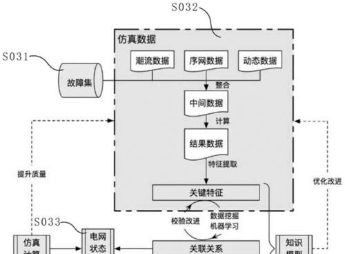 联想p16v笔记本性能如何？适合哪些用户使用？