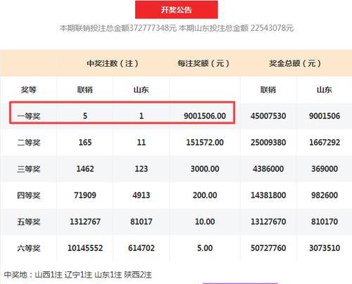 手机拍照功能失效怎么办？