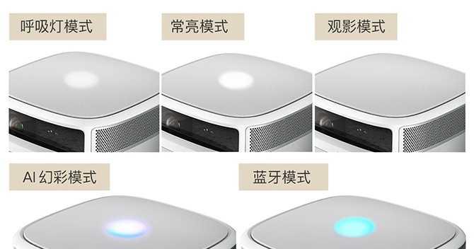 投影仪灯光遮盖怎么去掉？解决方法是什么？