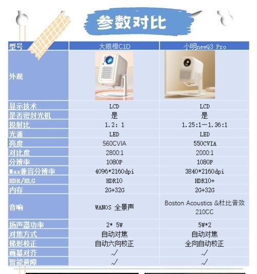投影仪画面无法缩放怎么办？解决方法有哪些？