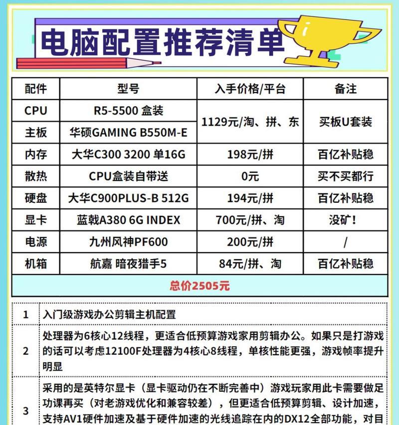 新电脑配置清单如何解读？