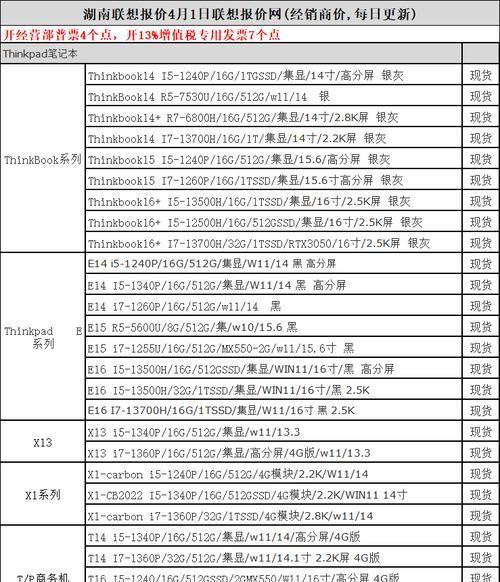 联想笔记本哪个型号适合办公？