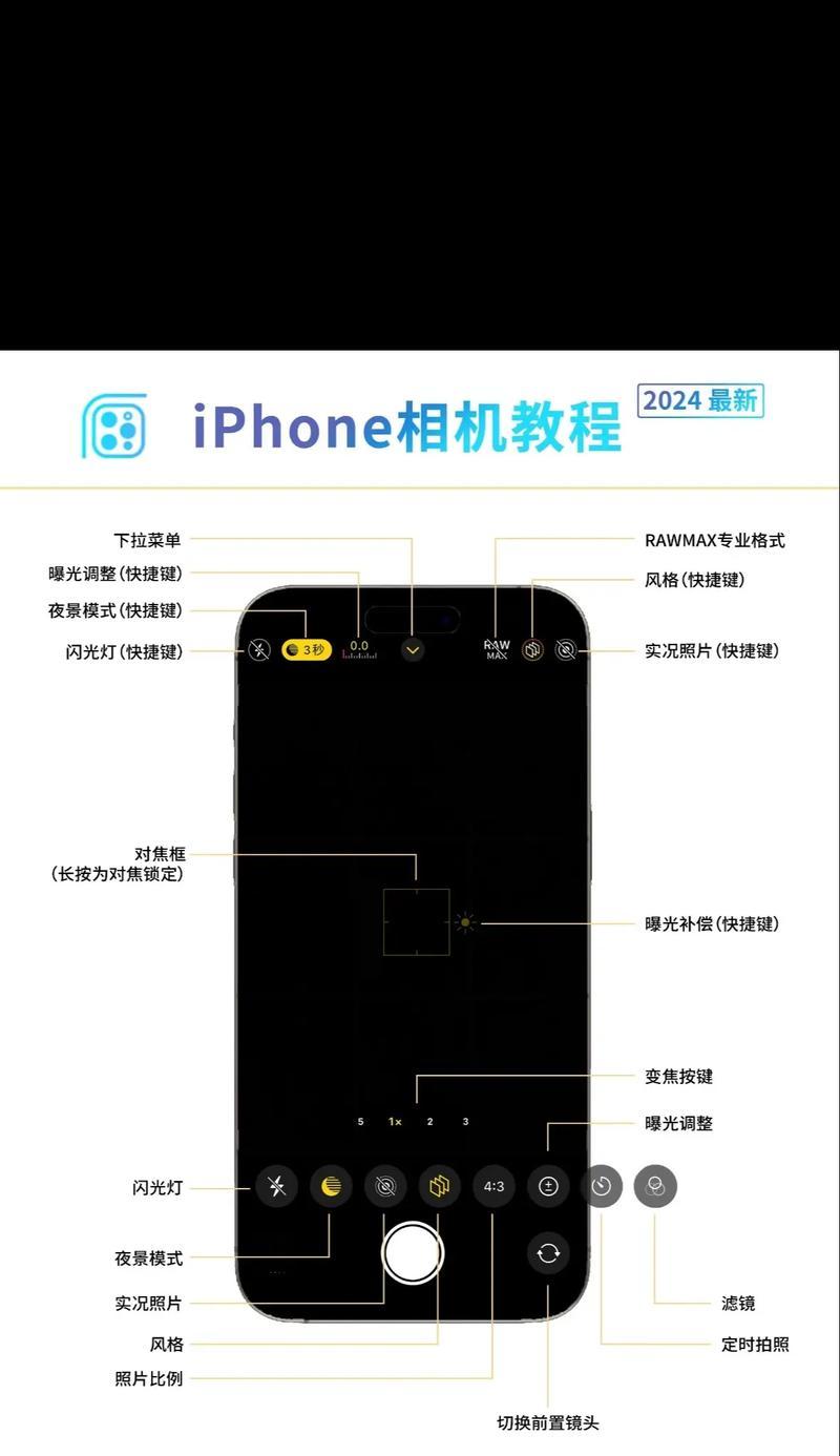 新手机相机如何设置？调整后拍照效果如何？