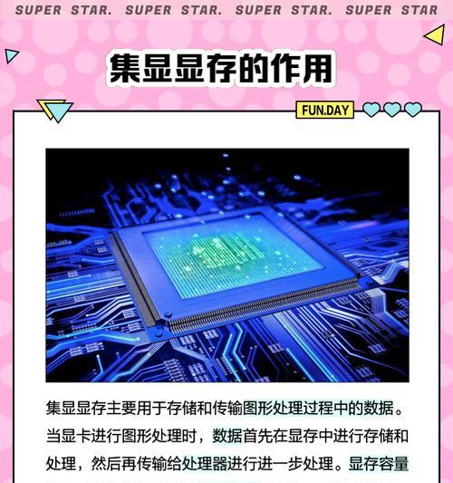 笔记本显存和核显如何清理？