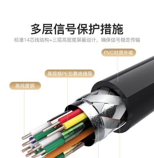 投影仪相机融合功能如何操作？
