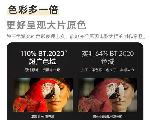 投影仪性能如何对比？选择标准是什么？