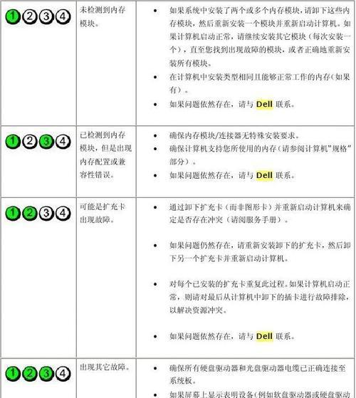 新电脑内存指示灯亮不停怎么办？可能的原因是什么？