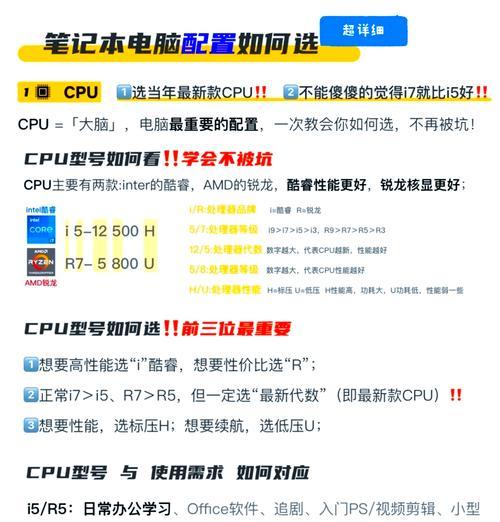 小型台式电脑配置如何选择？配好后性能如何？