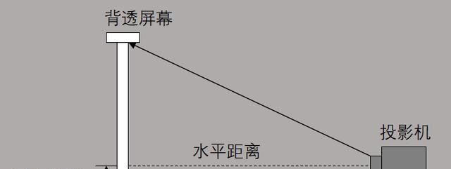小投影仪镜头安装方法是什么？安装过程中应注意什么？