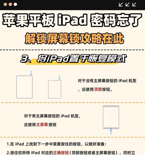 苹果笔记本设置开机密码步骤是什么？设置开机密码的好处有哪些？