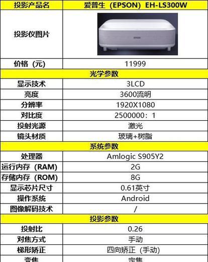 米投影仪的性能如何？用户评价怎么样？