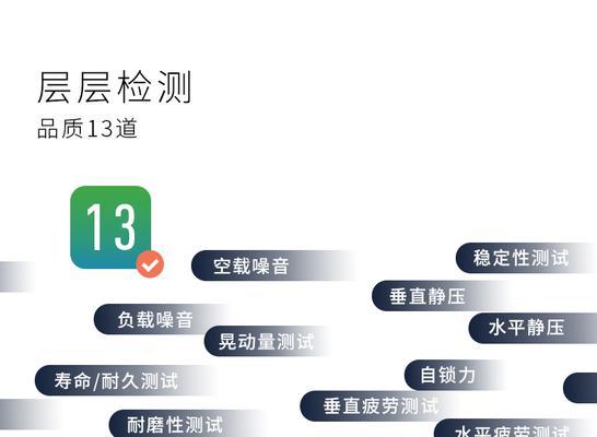 乐哥办公电脑配置标准是什么？