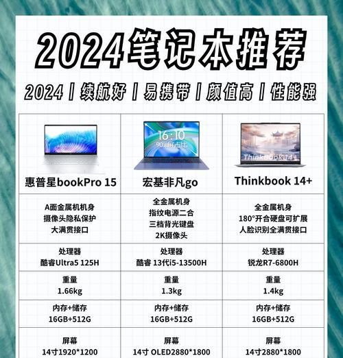 大学生笔记本电脑选购建议？