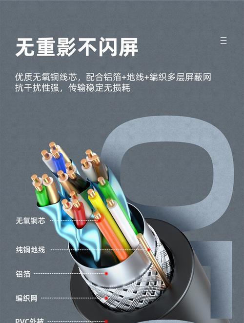 投影仪出现重影问题如何快速修复？