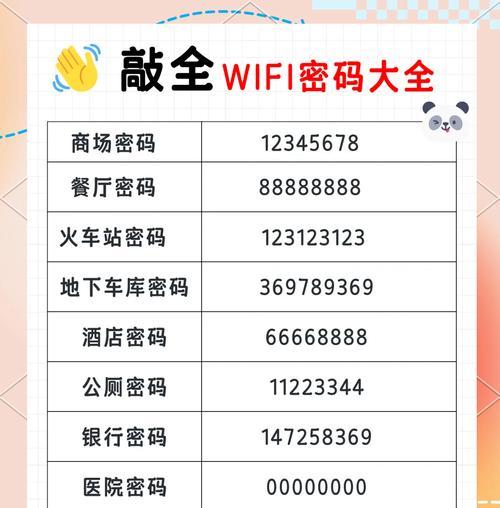 如何更改无线网电脑的密码？