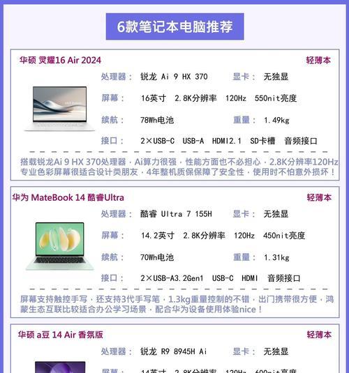 怎样的笔记本配置才算好？如何判断笔记本配置优劣？