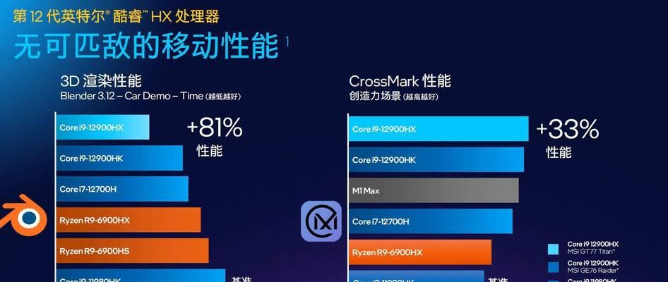 新一代优点电脑的配置如何？是否满足高性能需求？