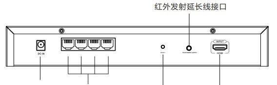 投影仪如何设置数字信号？操作步骤是什么？