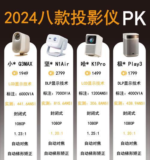 投影仪风扇控制器的作用是什么？