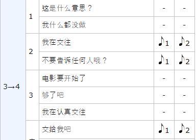 笔记本电脑p5r游戏怎么玩？