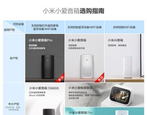 无线音箱内存卡如何连接电脑？操作指南是什么？