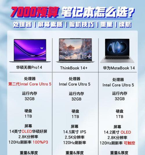 笔记本电脑i712700hcpu性能如何？适合哪些用途？