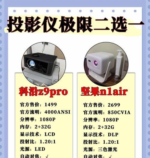 投影仪上的“灯”指示是什么意思？如何处理？