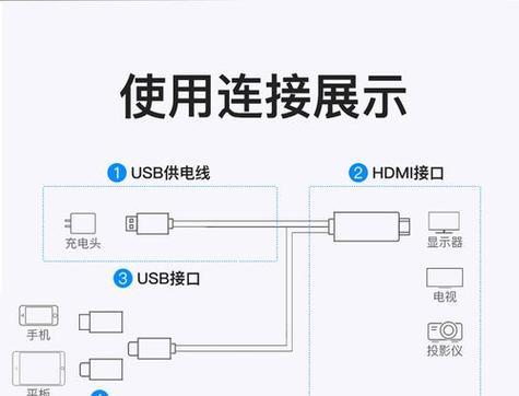 制作投影仪的步骤是什么？