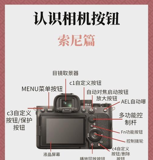 索尼a7相机录像功能如何操作？最佳设置是什么？