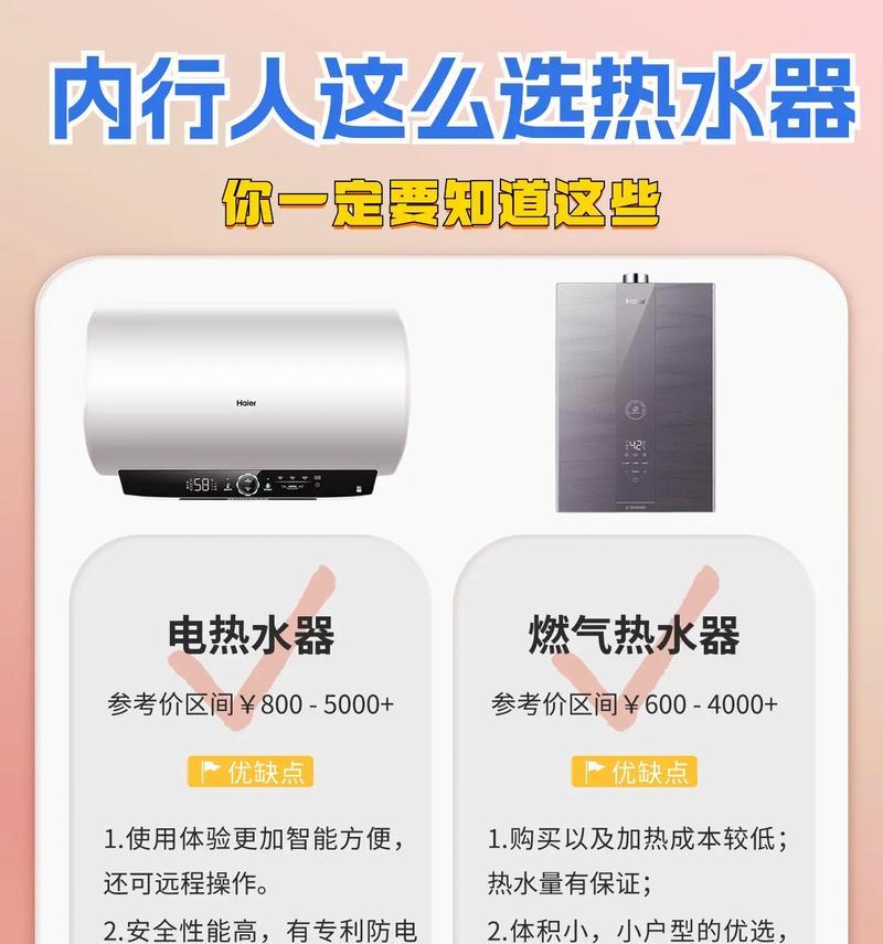 物理按键热水器怎么用的？操作步骤是什么？