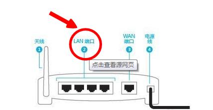 无线路由器前应连接哪些设备？连接设备时常见问题有哪些？