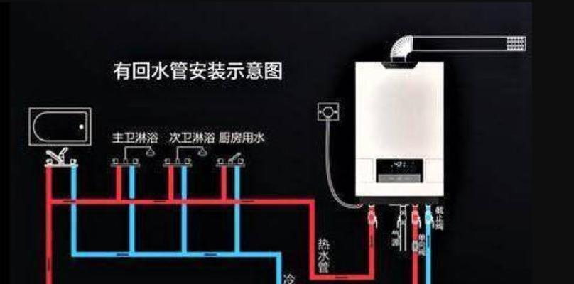 洗澡神器热水器安装步骤是什么？