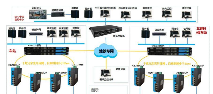 华为平板电脑弱电充电方法是什么？