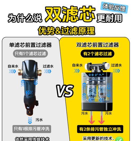 热水器添加过滤网的步骤是什么？