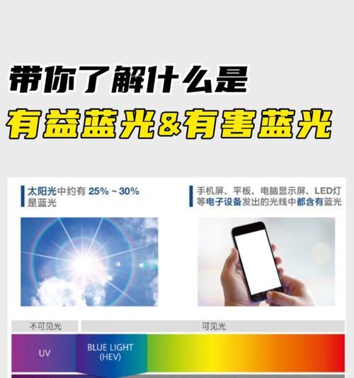 手机摄像头蓝光片的作用是什么？
