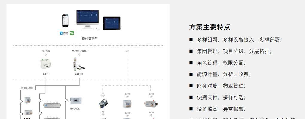 网关抄表软件种类有哪些？