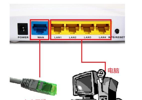 细路由器线怎么接？接线过程中有哪些技巧和注意事项？