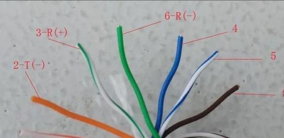 细路由器线怎么接？接线过程中有哪些技巧和注意事项？