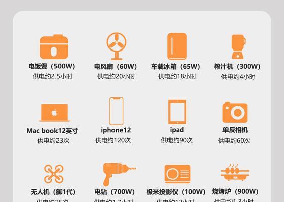 移动电源电瓶箱怎么拆卸？电瓶箱拆卸的步骤是什么？