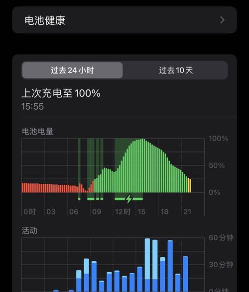 充电器手机展示柜使用方法是什么？如何正确使用？