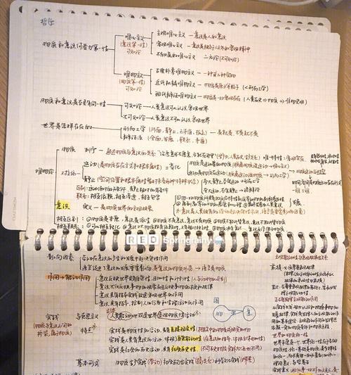 平板电脑导入笔记的方法是什么？支持哪些格式？