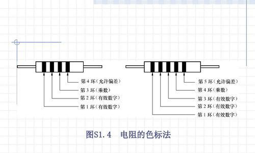 音箱电容和电阻如何区分？区分时应注意什么？