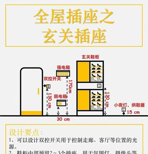 如何安装遮挡插座的机顶盒置物架？安装步骤是什么？