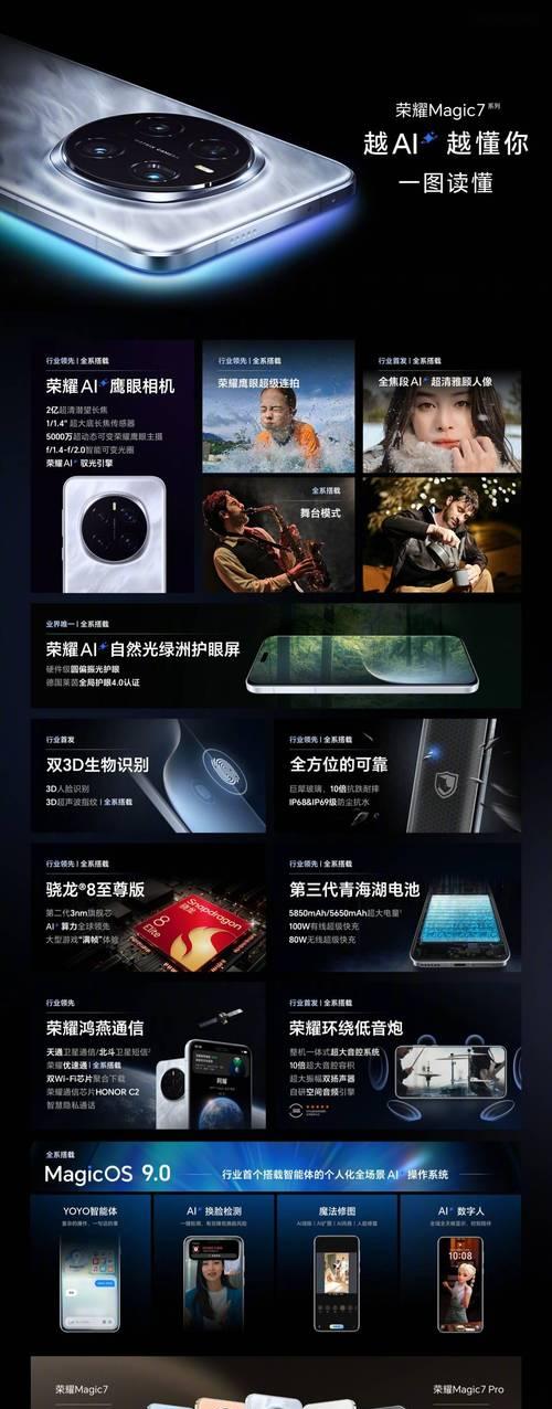 手机摄像头放大时红光闪烁的原因是什么？