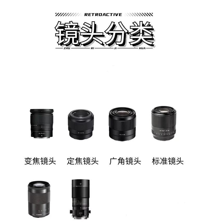 新手如何正确安装相机镜头？有无相关安装视频教程？