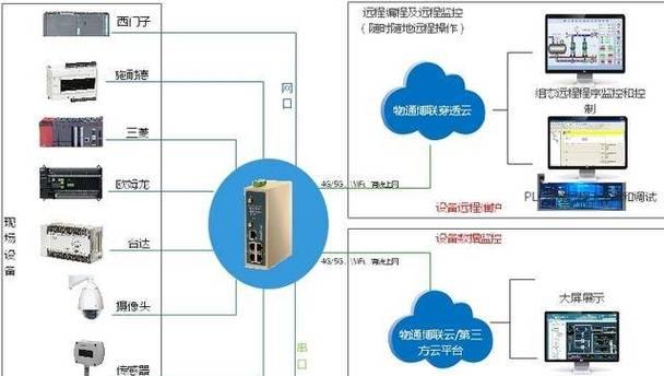 网关设备密码设置步骤是什么？