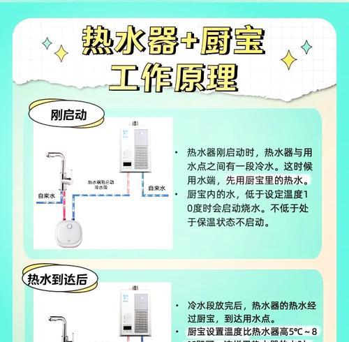电浴室热水器怎么加水视频？加水步骤和注意事项是什么？