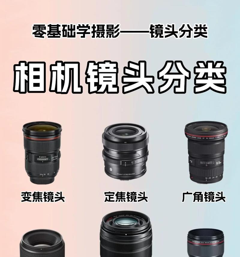 黄金镜头圈的相机是哪款？有什么特点？